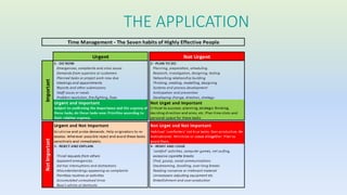 THE APPLICATION 
 