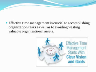  Effective time management is crucial to accomplishing
organization tasks as well as to avoiding wasting
valuable organiz...