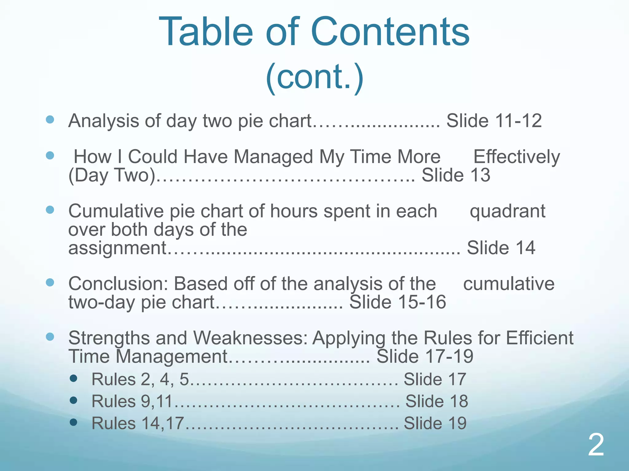 Table of Contents
(cont.)
 Analysis of day two pie chart……................. Slide 11-12
 How I Could Have Managed My Time More

Effectively
(Day Two)………………………………….. Slide 13

 Cumulative pie chart of hours spent in each

quadrant

over both days of the
assignment……................................................ Slide 14

 Conclusion: Based off of the analysis of the

two-day pie chart……................. Slide 15-16

cumulative

 Strengths and Weaknesses: Applying the Rules for Efficient
Time Management………................ Slide 17-19
 Rules 2, 4, 5……………………………… Slide 17
 Rules 9,11………………………………… Slide 18
 Rules 14,17………………………………. Slide 19

2

 