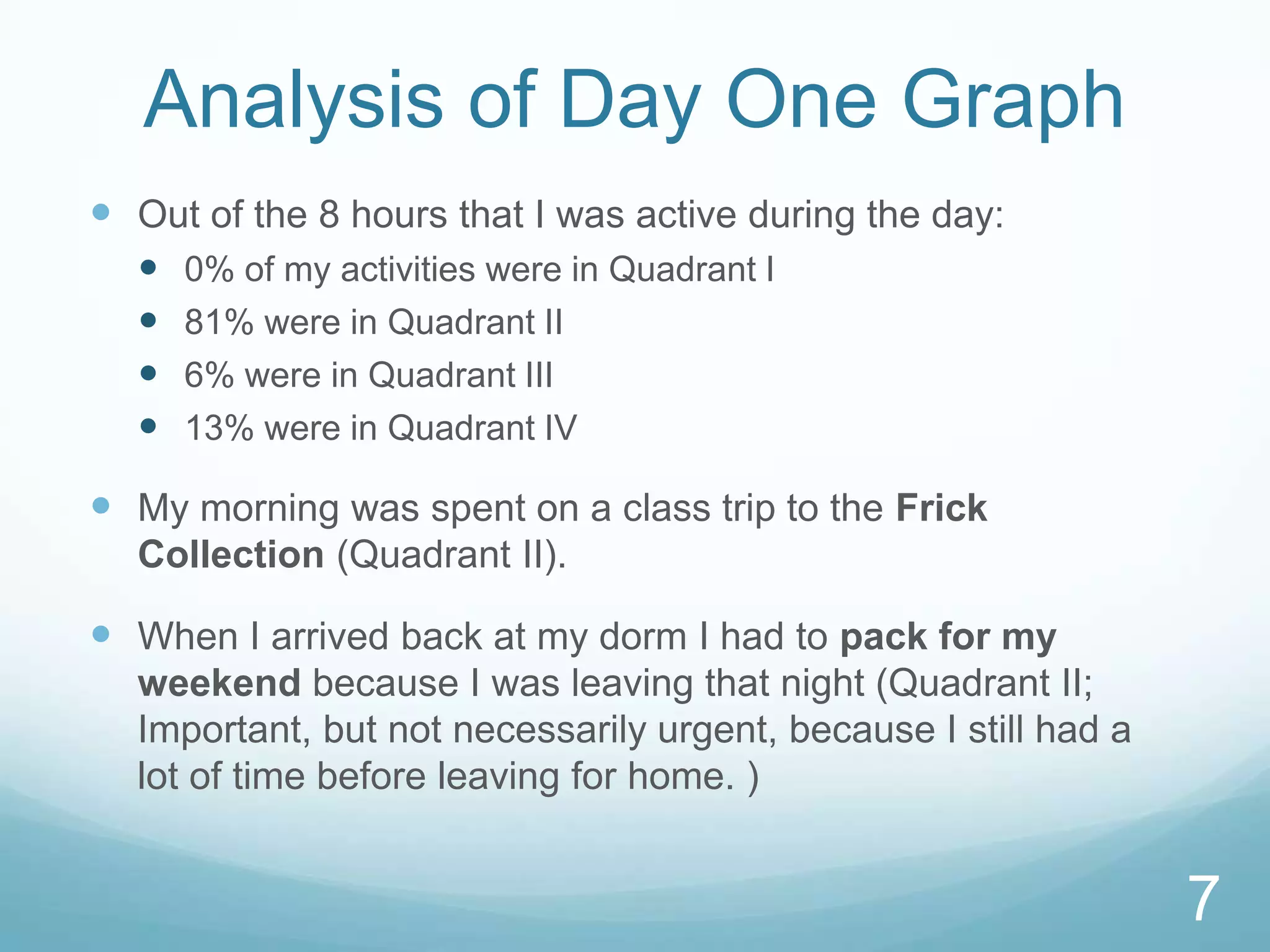 Analysis of Day One Graph
 Out of the 8 hours that I was active during the day:





0% of my activities were in Quadrant I
81% were in Quadrant II
6% were in Quadrant III
13% were in Quadrant IV

 My morning was spent on a class trip to the Frick
Collection (Quadrant II).

 When I arrived back at my dorm I had to pack for my
weekend because I was leaving that night (Quadrant II;
Important, but not necessarily urgent, because I still had a
lot of time before leaving for home. )

7

 