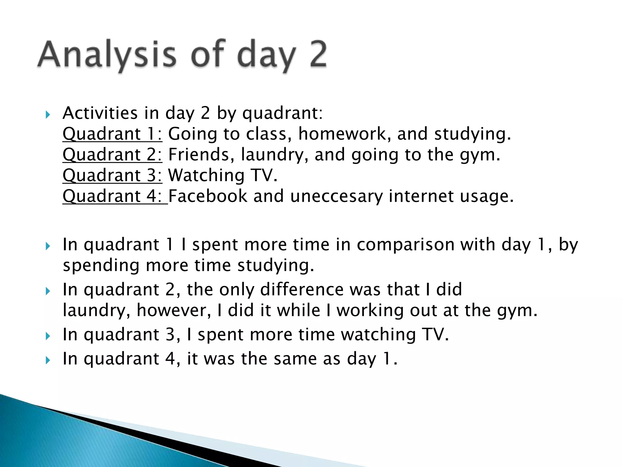 








Activities in day 2 by quadrant:
Quadrant 1: Going to class, homework, and studying.
Quadrant 2: Friends, laundry, and going to the gym.
Quadrant 3: Watching TV.
Quadrant 4: Facebook and uneccesary internet usage.
In quadrant 1 I spent more time in comparison with day 1, by
spending more time studying.
In quadrant 2, the only difference was that I did
laundry, however, I did it while I working out at the gym.
In quadrant 3, I spent more time watching TV.
In quadrant 4, it was the same as day 1.

 