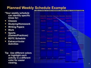 Planned Weekly Schedule Example *Your weekly schedule can identify specific times for: Classes Studying/Homework Writing Papers  Work Sports (Games/Practices) ROTC Schedule Extracurricular Activities Tip:  Use different colors or highlight  each activity in a different color  for easier viewing. 