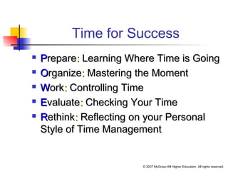 © 2007 McGraw-Hill Higher Education. All rights reserved.
Time for Success
 PPreparerepare:: Learning Where Time is GoingLearning Where Time is Going
 OOrganizerganize:: MasteringMastering the Momentthe Moment
 WWorkork:: ControllingControlling TimeTime
 EEvaluatevaluate:: CheckingChecking Your TimeYour Time
 RRethinkethink:: ReflectingReflecting on your Personalon your Personal
Style of Time ManagementStyle of Time Management
 