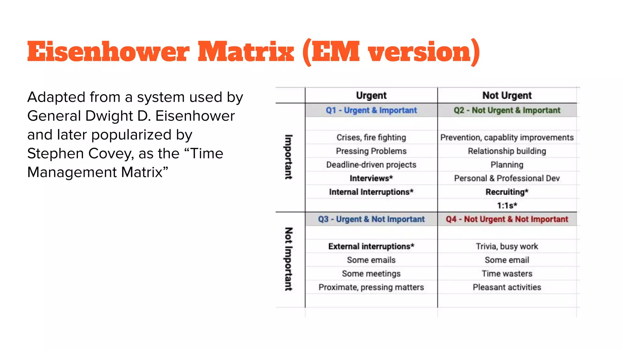 Eisenhower Matrix (EM version)
Adapted from a system used by
General Dwight D. Eisenhower
and later popularized by
Stephen Covey, as the “Time
Management Matrix”
 