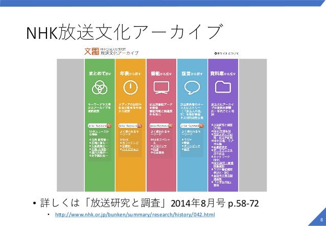 Timemapができるまで 時間情報をもつデータの扱い