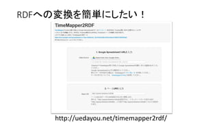 RDFへの変換を簡単にしたい！

http://uedayou.net/timemapper2rdf/

 
