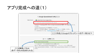 アプリ完成への道（１）

ここに作成したGoogleスプレッドシートのデータをコピペ

ここは無視してもOK
(各データのURIを決められる)

 
