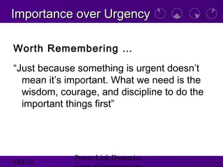 OH-32
Power Link Dynamics –
Importance over UrgencyImportance over Urgency
Worth Remembering …
“Just because something is urgent doesn’t
mean it’s important. What we need is the
wisdom, courage, and discipline to do the
important things first”
 