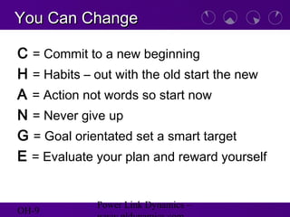 OH-9
Power Link Dynamics –
You Can ChangeYou Can Change
C = Commit to a new beginning
H = Habits – out with the old start the new
A = Action not words so start now
N = Never give up
G = Goal orientated set a smart target
E = Evaluate your plan and reward yourself
 