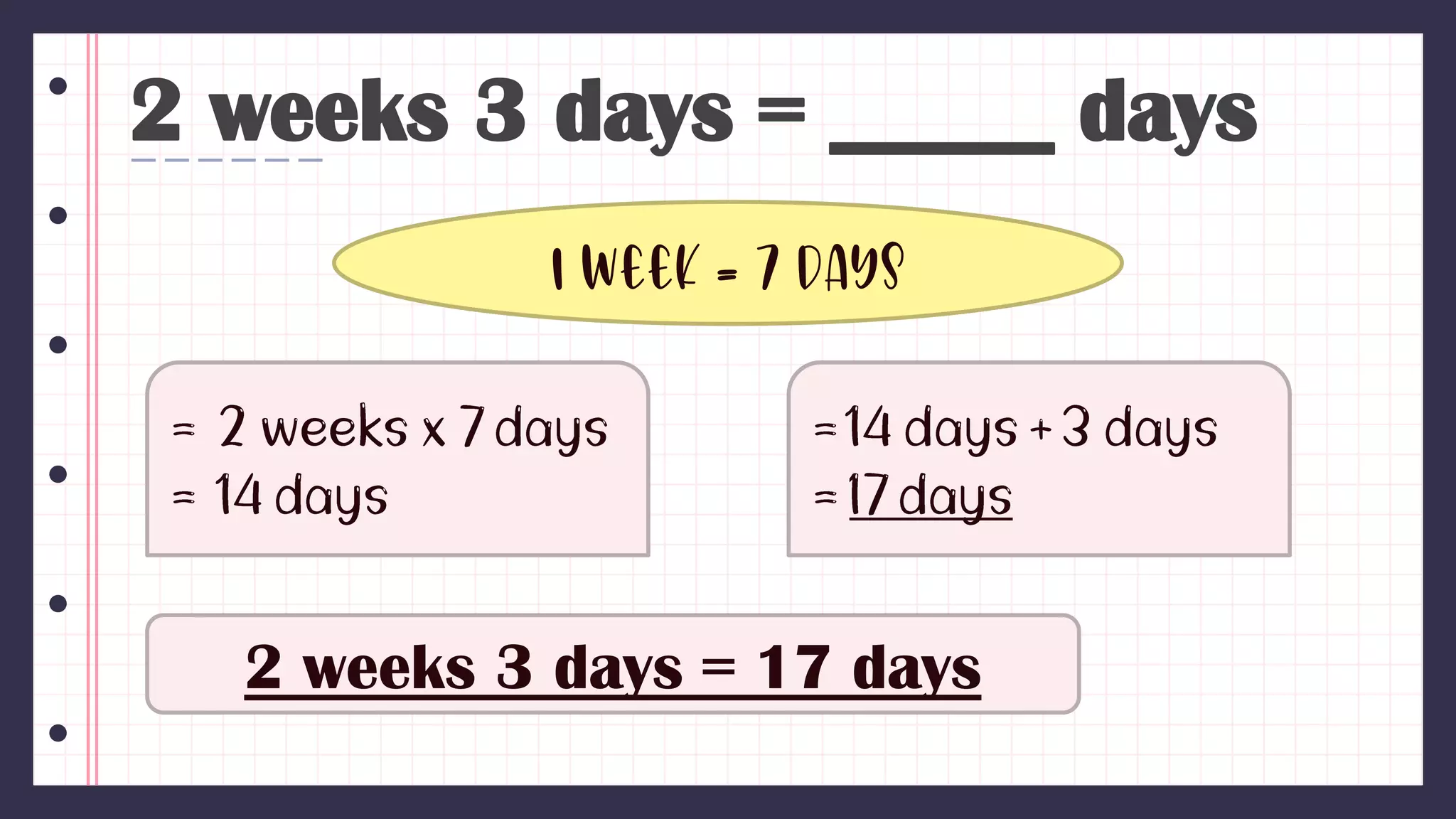 2 weeks 3 days = _____ days
1 week = 7 days
2 weeks 3 days = 17 days
 