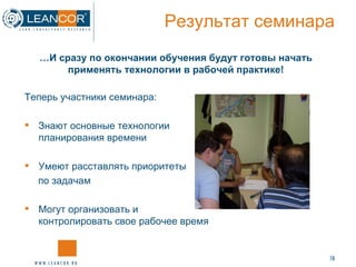 Результат семинара Теперь участники семинара: Знают основные технологии планирования времени Умеют расставлять приоритеты по задачам Могут организовать и контролировать свое рабочее время … И сразу по окончании обучения будут готовы начать применять технологии в рабочей практике ! 