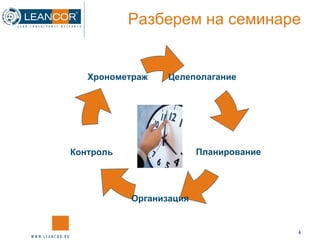 Разберем на семинаре Целеполагание Хронометраж Планирование Организация Контроль 
