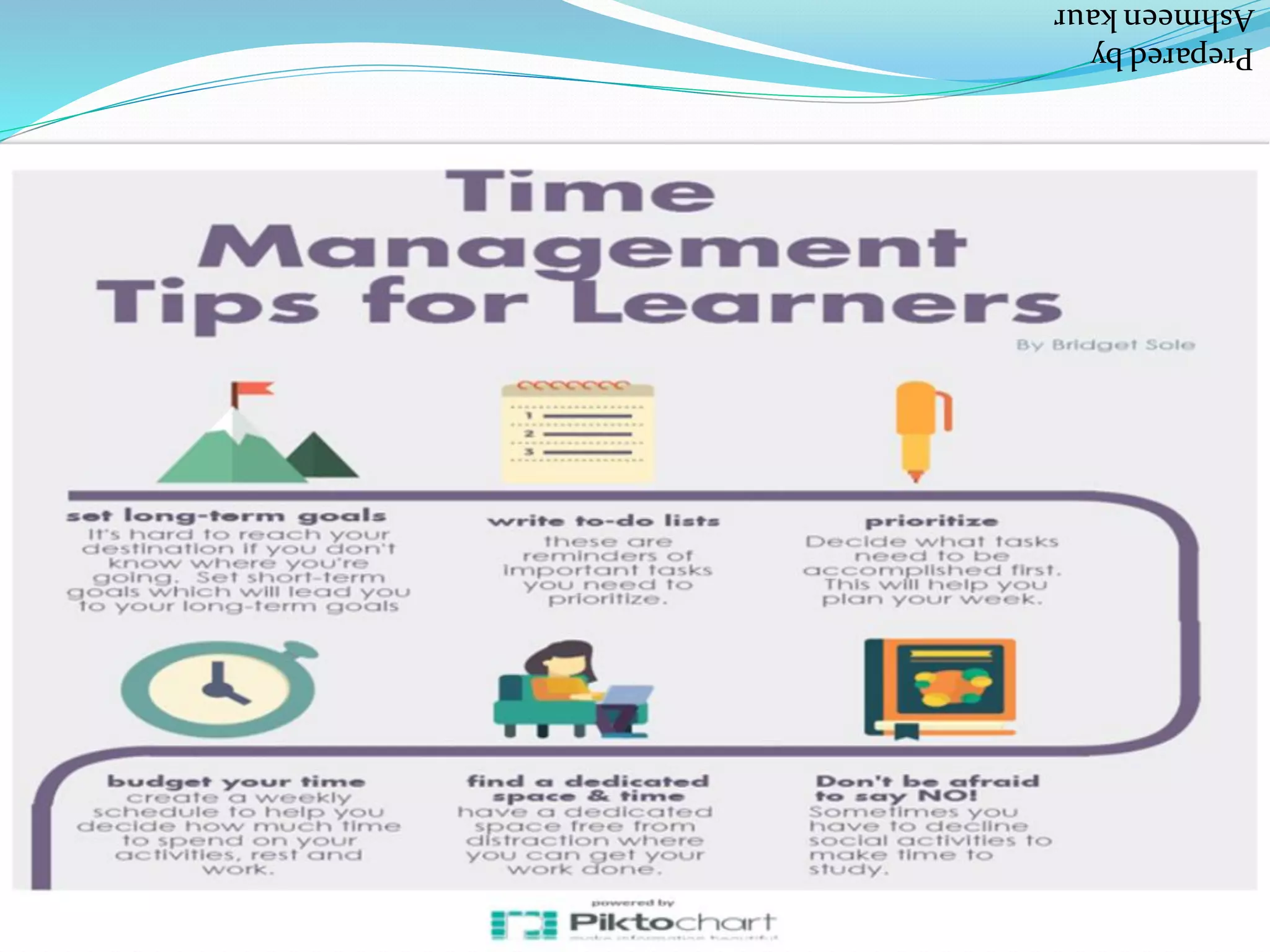 Preparedby
Ashmeenkaur