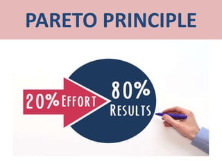 PARETO PRINCIPLE