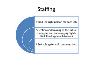 Staffing
Find the right person for each job
Selection and training of the future
managers and encouraging highly
disciplined approach to work
Suitable system of compensation.
 