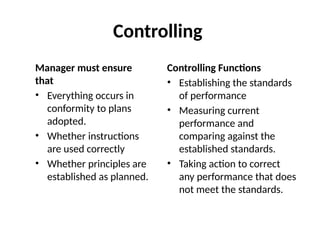 Controlling
Manager must ensure
that
• Everything occurs in
conformity to plans
adopted.
• Whether instructions
are used correctly
• Whether principles are
established as planned.
Controlling Functions
• Establishing the standards
of performance
• Measuring current
performance and
comparing against the
established standards.
• Taking action to correct
any performance that does
not meet the standards.
 