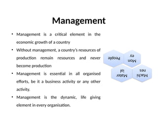 Management
Mon
ey
People
Mater
ial
Machi
nes
• Management is a critical element in the
economic growth of a country
• Without management, a country’s resources of
production remain resources and never
become production
• Management is essential in all organised
efforts, be it a business activity or any other
activity.
• Management is the dynamic, life giving
element in every organisation.
 