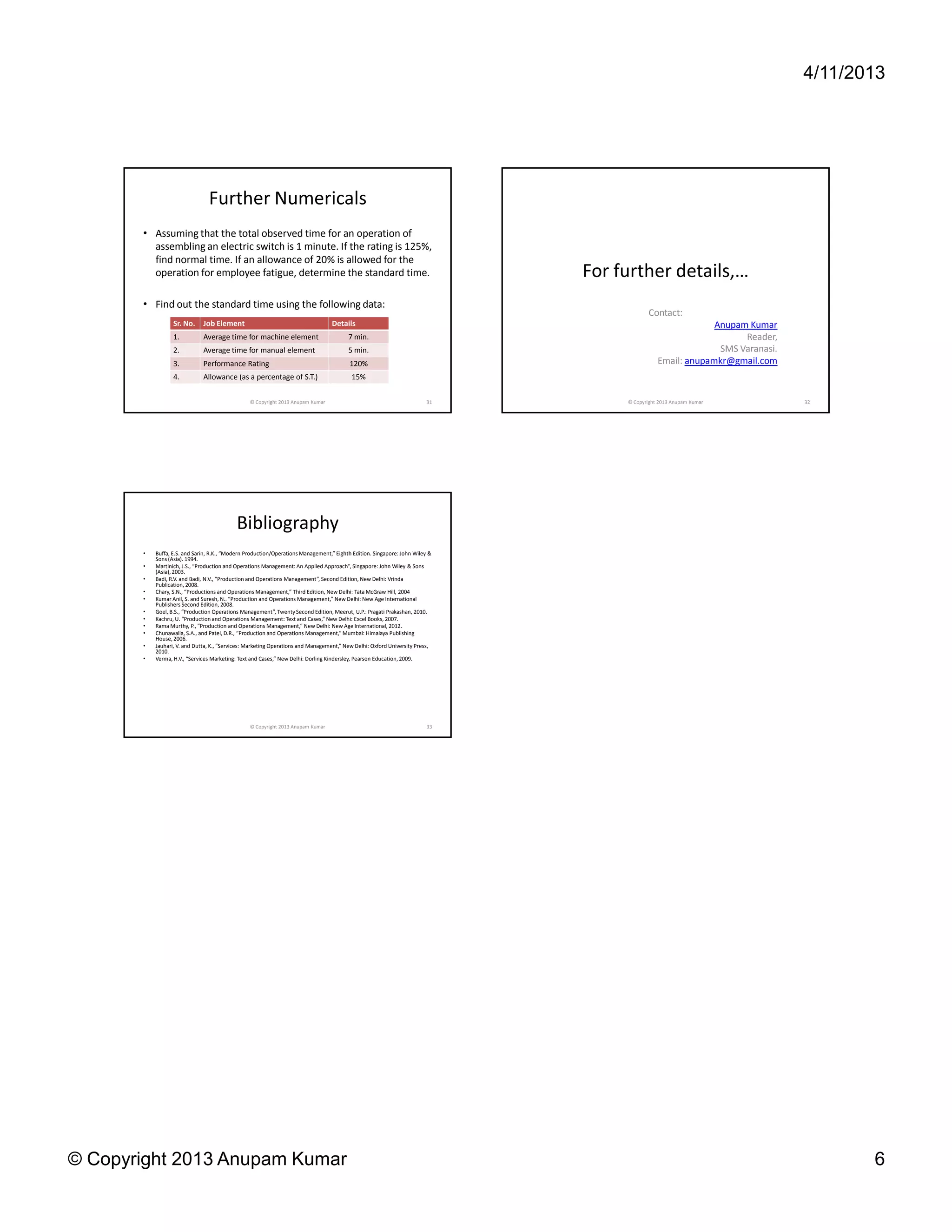 4/11/2013




                                Further Numericals
       • Assuming that the total observed time for an operation of
         assembling an electric switch is 1 minute. If the rating is 125%,
         find normal time. If an allowance of 20% is allowed for the
         operation for employee fatigue, determine the standard time.                                                        For further details,…
       • Find out the standard time using the following data:
                                                                                                                                         Contact:
                  Sr. No. Job Element                                            Details                                                                  Anupam Kumar
                  1.          Average time for machine element                          7 min.                                                                  Reader,
                  2.          Average time for manual element                           5 min.                                                             SMS Varanasi.
                  3.          Performance Rating                                         120%                                                Email: anupamkr@gmail.com
                  4.          Allowance (as a percentage of S.T.)                        15%

                                                 © Copyright 2013 Anupam Kumar                                          31        © Copyright 2013 Anupam Kumar            32




                                           Bibliography
       •   Buffa, E.S. and Sarin, R.K., “Modern Production/Operations Management,” Eighth Edition. Singapore: John Wiley &
           Sons (Asia). 1994.
       •   Martinich, J.S., “Production and Operations Management: An Applied Approach”, Singapore: John Wiley & Sons
           (Asia), 2003.
       •   Badi, R.V. and Badi, N.V., “Production and Operations Management”, Second Edition, New Delhi: Vrinda
           Publication, 2008.
       •   Chary, S.N., “Productions and Operations Management,” Third Edition, New Delhi: Tata McGraw Hill, 2004
       •   Kumar Anil, S. and Suresh, N.. “Production and Operations Management,” New Delhi: New Age International
           Publishers Second Edition, 2008.
       •   Goel, B.S., “Production Operations Management”, Twenty Second Edition, Meerut, U.P.: Pragati Prakashan, 2010.
       •   Kachru, U. “Production and Operations Management: Text and Cases,” New Delhi: Excel Books, 2007.
       •   Rama Murthy, P., “Production and Operations Management,” New Delhi: New Age International, 2012.
       •   Chunawalla, S.A., and Patel, D.R., “Production and Operations Management,” Mumbai: Himalaya Publishing
           House, 2006.
       •   Jauhari, V. and Dutta, K., “Services: Marketing Operations and Management,” New Delhi: Oxford University Press,
           2010.
       •   Verma, H.V., “Services Marketing: Text and Cases,” New Delhi: Dorling Kindersley, Pearson Education, 2009.




                                                 © Copyright 2013 Anupam Kumar                                          33




© Copyright 2013 Anupam Kumar                                                                                                                                                     6
 