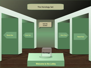 Museum Entrance
Welcome to the Lobby
Room One Room Two
Room Four
Room Three
The Horology Set
Visit the
Curator
Visit the
Curator
Horology
 