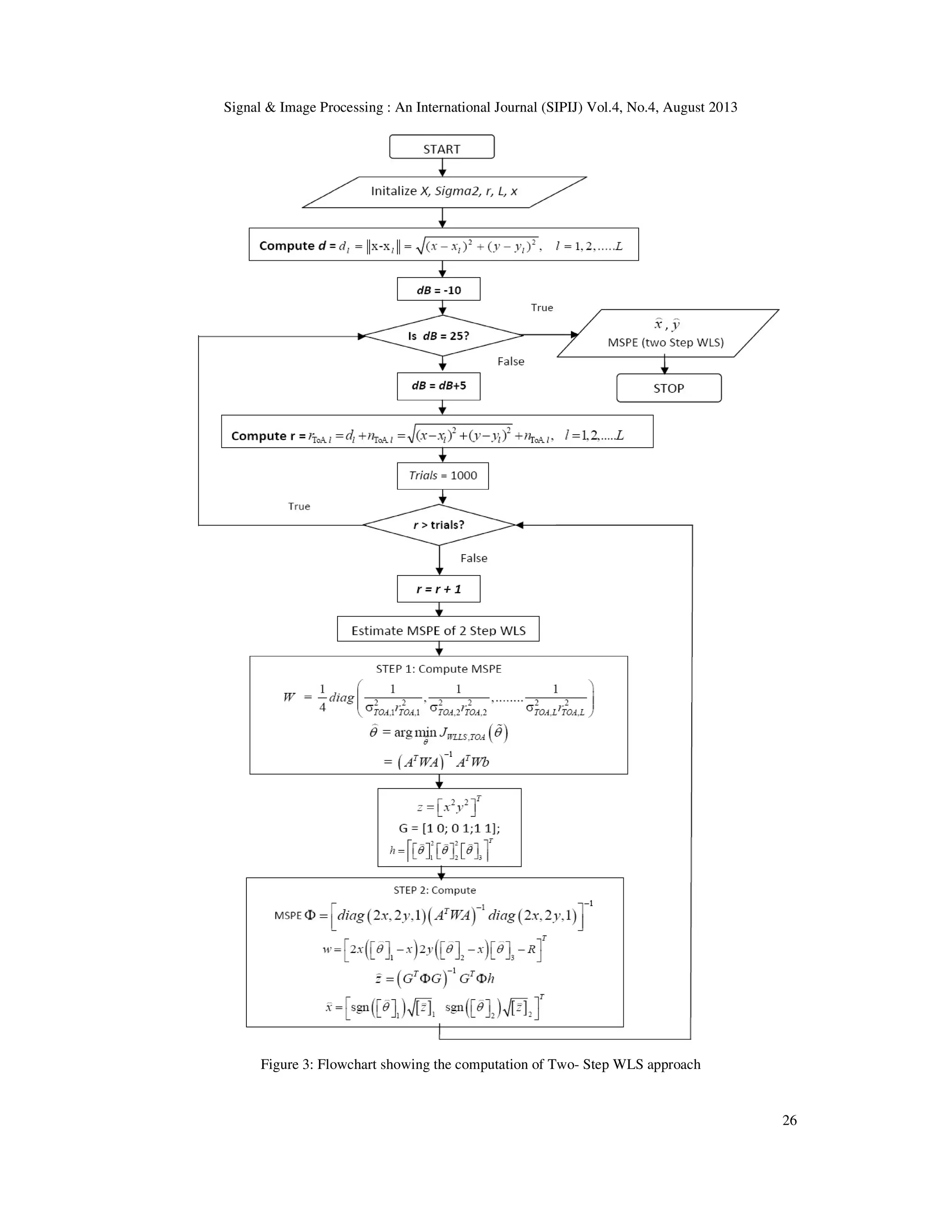 Signal & Image Processing : An International Journal (SIPIJ) Vol.4, No.4, August 2013 26 Figure 3: Flowchart showing the computation of Two- Step WLS approach 