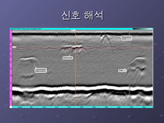 신호 해석
신호 해석
 