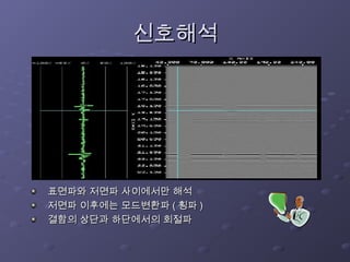 신호해석
신호해석
표면파와 저면파 사이에서만 해석
표면파와 저면파 사이에서만 해석
저면파 이후에는 모드변환파
저면파 이후에는 모드변환파 (
( 횡파
횡파 )
)
결함의 상단과 하단에서의 회절파
결함의 상단과 하단에서의 회절파
 