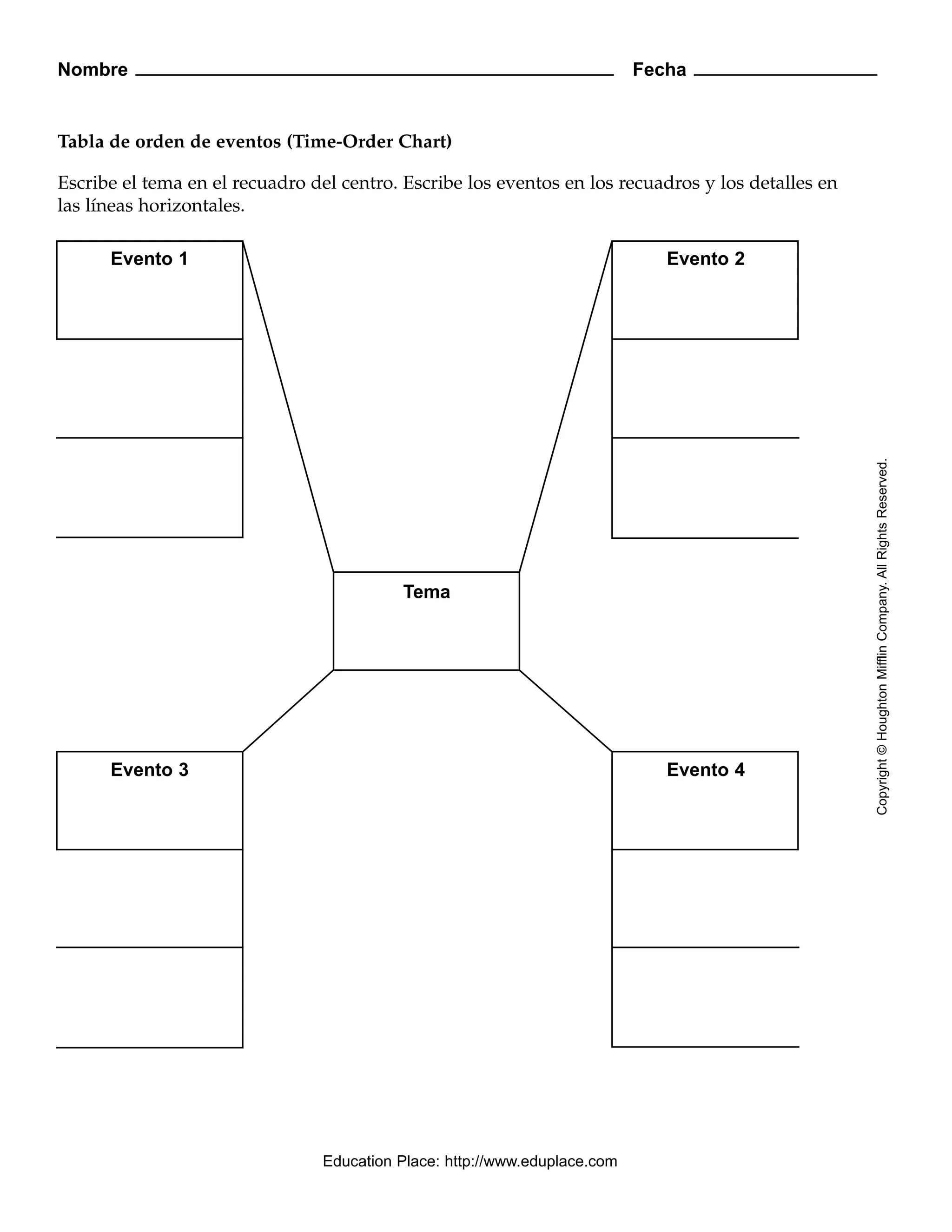 Nombre Fecha
Copyright©HoughtonMifflinCompany.AllRightsReserved.
Tabla de orden de eventos (Time-Order Chart)
Escribe el tema en el recuadro del centro. Escribe los eventos en los recuadros y los detalles en
las líneas horizontales.
Education Place: http://www.eduplace.com
Tema
Evento 1 Evento 2
Evento 4Evento 3