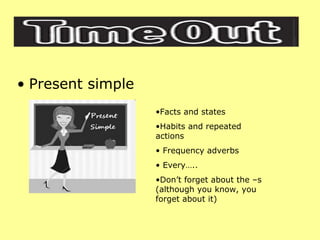 Present simple Facts and states Habits and repeated  actions Frequency adverbs Every….. Don’t forget about the –s (although you know, you forget about it) 