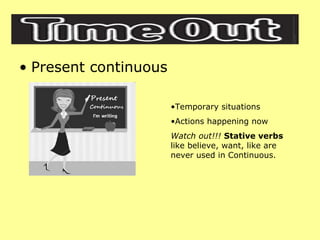Present continuous Temporary situations Actions happening now Watch out!!!  Stative verbs  like believe, want, like are never used in Continuous. 