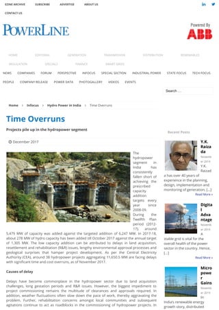 Home  Infocus  Hydro Power in India  Time Overruns
Time Overruns
Projects pile up in the hydropower segment
 December 2017
The
hydropower
segment in
India has
consistently
fallen short of
achieving the
prescribed
capacity
addition
targets every
year since
2008-09.
During the
Twelfth Plan
period (2012-
17), around
5,479 MW of capacity was added against the targeted addition of 6,247 MW. In 2017-18,
about 278 MW of hydro capacity has been added till October 2017 against the annual target
of 1,305 MW. The low capacity addition can be attributed to delays in land acquisition,
resettlement and rehabilitation (R&R) issues, lengthy environmental approval processes and
geological surprises that hamper project development. As per the Central Electricity
Authority (CEA), around 38 hydropower projects aggregating 11,650.5 MW are facing delays
with signi cant time and cost overruns, as of November 2017.
Causes of delay
Delays have become commonplace in the hydropower sector due to land acquisition
challenges, long gestation periods and R&R issues. However, the biggest impediment to
project commissioning remains the multitude of clearances and approvals required. In
addition, weather uctuations often slow down the pace of work, thereby aggravating the
problem. Further, rehabilitation concerns amongst local communities and subsequent
agitations continue to act as roadblocks in the commissioning of hydropower projects. In
Read More »
Read More »
Recent Posts
Y.K.
Raiza
da
Novemb
er 2019
Y.K.
Raizad
a has over 40 years of
experience in the planning,
design, implementation and
monitoring of generation, [...]
Digita
l
Adva
ntage
Novemb
er 2019
A
stable grid is vital for the
overall health of the power
sector in the country. Hence,
[...]
Micro
powe
r
Gains
Novemb
er 2019
In
India’s renewable energy
growth story, distributed
 EZINE ARCHIVE SUBSCRIBE ADVERTISE ABOUT US
CONTACT US
HOME EDITORIAL GENERATION TRANSMISSION DISTRIBUTION RENEWABLES
REGULATION SPECIALS FINANCE SMART GRIDS
NEWS COMPANIES FORUM PERSPECTIVE INFOCUS SPECIAL SECTION INDUSTRIAL POWER STATE FOCUS TECH FOCUS
PEOPLE COMPANY RELEASE POWER DATA PHOTOGALLERY VIDEOS EVENTS
Search …
 