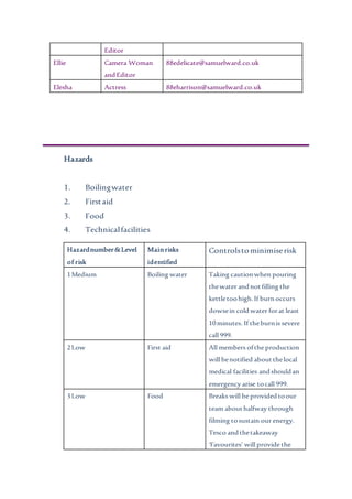 Editor
Ellie Camera Woman
andEditor
88edelicate@samuelward.co.uk
Elesha Actress 88eharrison@samuelward.co.uk
Hazards
1. Boilingwater
2. Firstaid
3. Food
4. Technicalfacilities
Hazardnumber&Level
of risk
Mainrisks
identified
Controlstominimiserisk
1Medium Boiling water Taking cautionwhen pouring
thewater andnotfilling the
kettletoohigh.If burn occurs
dowsein coldwater forat least
10minutes. If theburnis severe
call 999.
2Low First aid All members ofthe production
will benotified aboutthelocal
medical facilities andshouldan
emergency arise tocall 999.
3Low Food Breaks will be providedtoour
team abouthalfway through
filming tosustain our energy.
Tesco andthetakeaway
‘Favourites’ will provide the
 