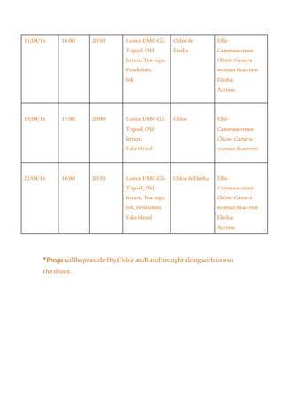 *PropswillbeprovidedbyChloeandIandbroughtalongwithustoo
theshoot.
15/04/16 16:00 20:30 Lumix DMC-G5,
Tripod,Old
letters, Tea cups,
Pendulum,
Ink
Chloe &
Elesha
Ellie-
Camerawoman
Chloe- Camera
woman &actress
Elesha-
Actress
19/04/16 17:00 20:00 Lumix DMC-G5,
Tripod,Old
letters,
Fake blood
Chloe Ellie-
Camerawoman
Chloe- Camera
woman &actress
22/04/16 16:00 20:30 Lumix DMC-G5,
Tripod,Old
letters, Tea cups,
Ink,Pendulum,
Fake blood
Chloe &Elesha Ellie-
Camerawoman
Chloe- Camera
woman &actress
Elesha-
Actress
 