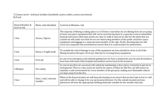 7) Camera work – technical facilities (handheld, camera cables, camera movement)
8) Food
Hazard Number &
level of risk
Mains risks Identified Controls to Minimise risk
1 low Access / Egress
The majority of filming is taking place on 15 Chivers road when we are filming here we are going
to leave any spare equipment that will not be used during shots in a separate room to minimalize
hazards and ensure that entry points are clear to walk in and out of. Also for the shots that are
outside we will make sure that we are not obstructing members of the public and leave spare
equipment and luggage to a separate team member at the side. On the shooting days we will
carry out a separate risk assessment to ensure that it is a safe location for pedestrians.
2 low Heavy / Fragile loads
To exclude the risk of damage to any of the equipment we have decided to drive to all of the
filming locations this gets rid of any risks due to carrying heavy equipment.
3 low First aid
In case of an emergency and anybody getting hurt we have a medical kit near by and all members
have been informed of the hospital and medical centres local to the locations.
4 Medium Fire safety
In case of any fires we can ensure the safety by maintaining a clear entry/ exit point to get out in
emergencies. There is a key scene we need to be aware of when we film fire, we will ensure to
maintain a safe environment for every member of the group by making sure flammable objects
are kept away from the fire.
5 low
Heat / cold / extreme
weather
When in the House location we will keep the heating on to ensure that we don’t get to hot or cold
and will be able to change it for our personal preference. For the outside location we have
planned to all wear the appropriate clothing materials suitable for the weather that day.
 