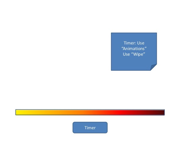 powerpoint countdown timer slide