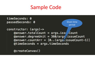 Sample Code
Given time
period
 