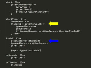 One function ( Timer ) in SecuoNEO Project