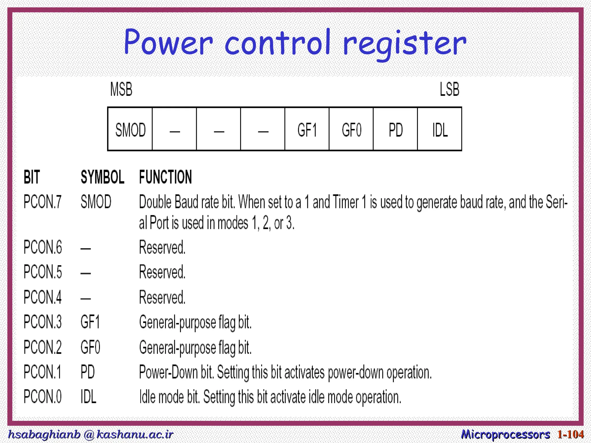 hsabaghianb @ kashanu.ac.ir
hsabaghianb @ kashanu.ac.ir Microprocessors
Microprocessors 1-
1-104
104
Power control register
 