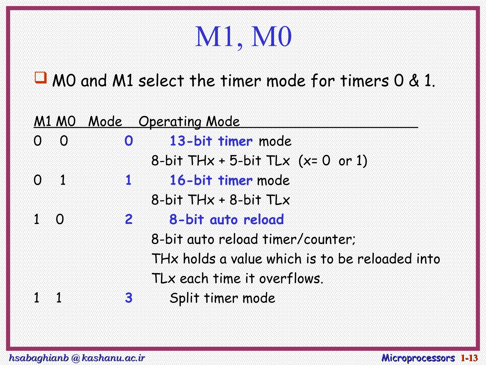 hsabaghianb @ kashanu.ac.ir
hsabaghianb @ kashanu.ac.ir Microprocessors
Microprocessors 1-
1-13
13
M1, M0
 M0 and M1 select the timer mode for timers 0 & 1.
M1 M0 Mode Operating Mode
0 0 0 13-bit timer mode
8-bit THx + 5-bit TLx (x= 0 or 1)
0 1 1 16-bit timer mode
8-bit THx + 8-bit TLx
1 0 2 8-bit auto reload
8-bit auto reload timer/counter;
THx holds a value which is to be reloaded into
TLx each time it overflows.
1 1 3 Split timer mode
 