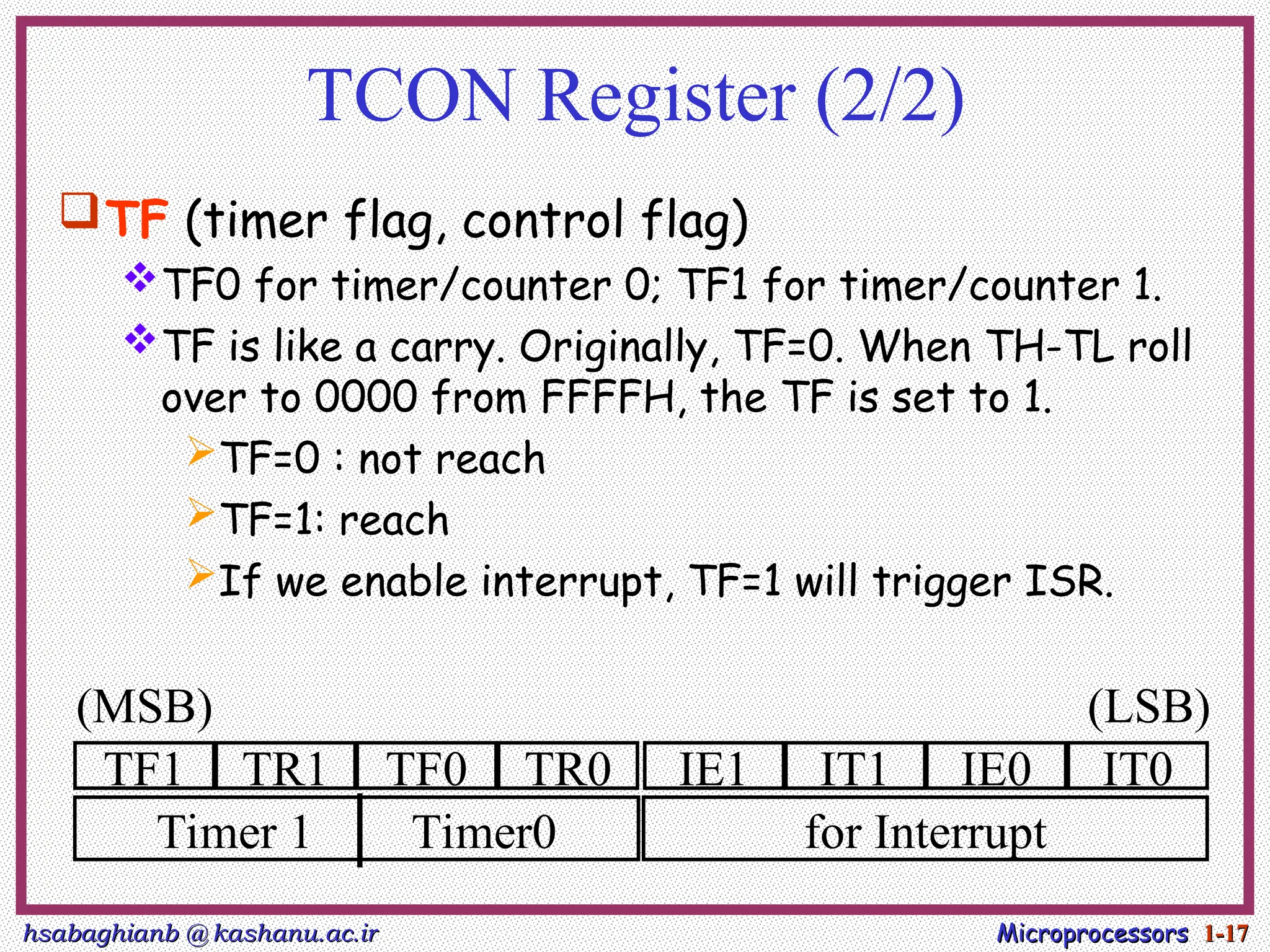 hsabaghianb @ kashanu.ac.ir
hsabaghianb @ kashanu.ac.ir Microprocessors
Microprocessors 1-
1-17
17
TCON Register (2/2)
TF (timer flag, control flag)
TF0 for timer/counter 0; TF1 for timer/counter 1.
TF is like a carry. Originally, TF=0. When TH-TL roll
over to 0000 from FFFFH, the TF is set to 1.
TF=0 : not reach
TF=1: reach
If we enable interrupt, TF=1 will trigger ISR.
TF1 TR1 TF0 TR0 IE1 IT1 IE0 IT0
Timer 1 Timer0 for Interrupt
(MSB) (LSB)
 