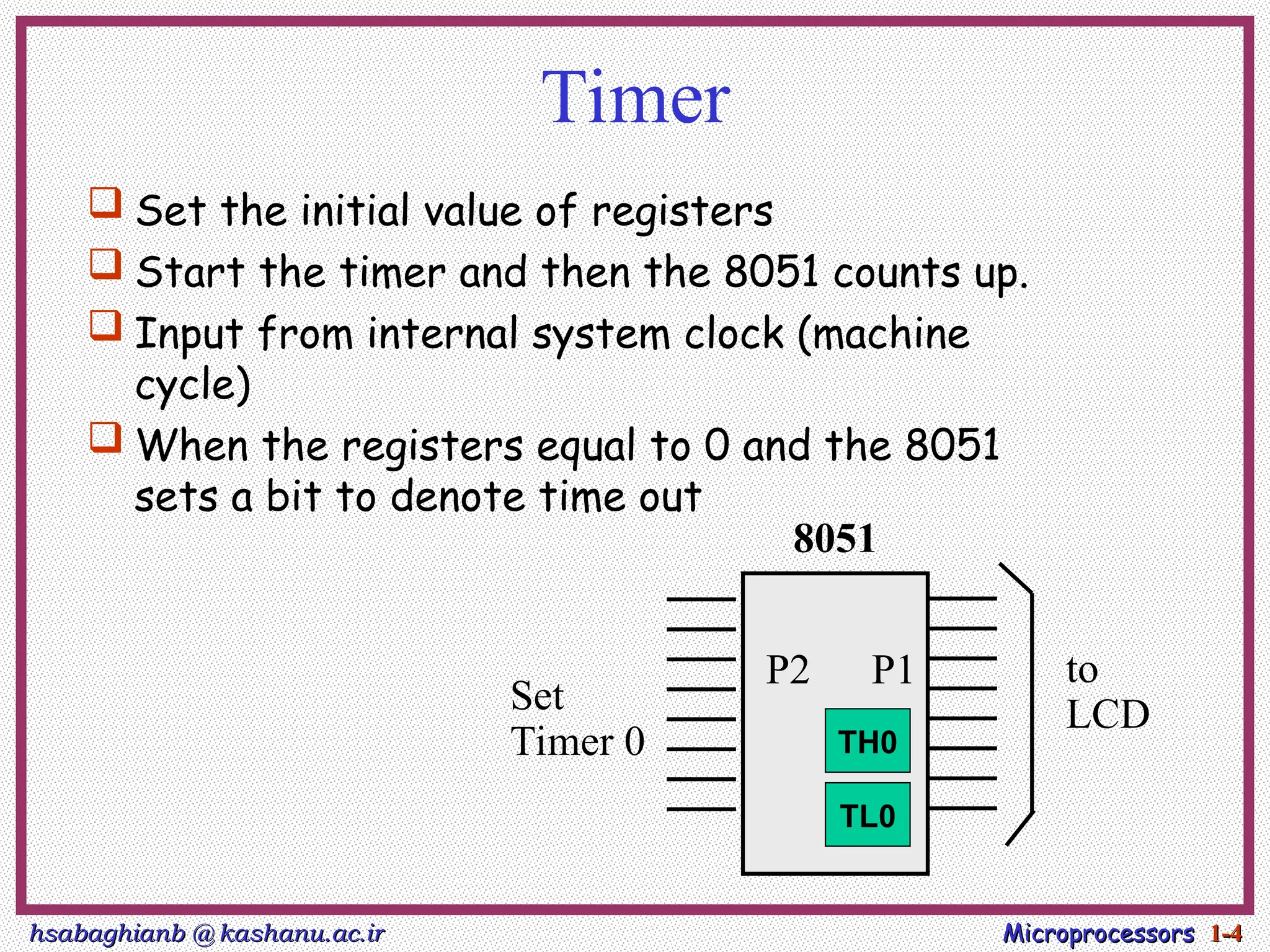 hsabaghianb @ kashanu.ac.ir
hsabaghianb @ kashanu.ac.ir Microprocessors
Microprocessors 1-
1-4
4
Timer
 Set the initial value of registers
 Start the timer and then the 8051 counts up.
 Input from internal system clock (machine
cycle)
 When the registers equal to 0 and the 8051
sets a bit to denote time out
to
LCD
P1
8051
TL0
TH0
P2
Set
Timer 0
 