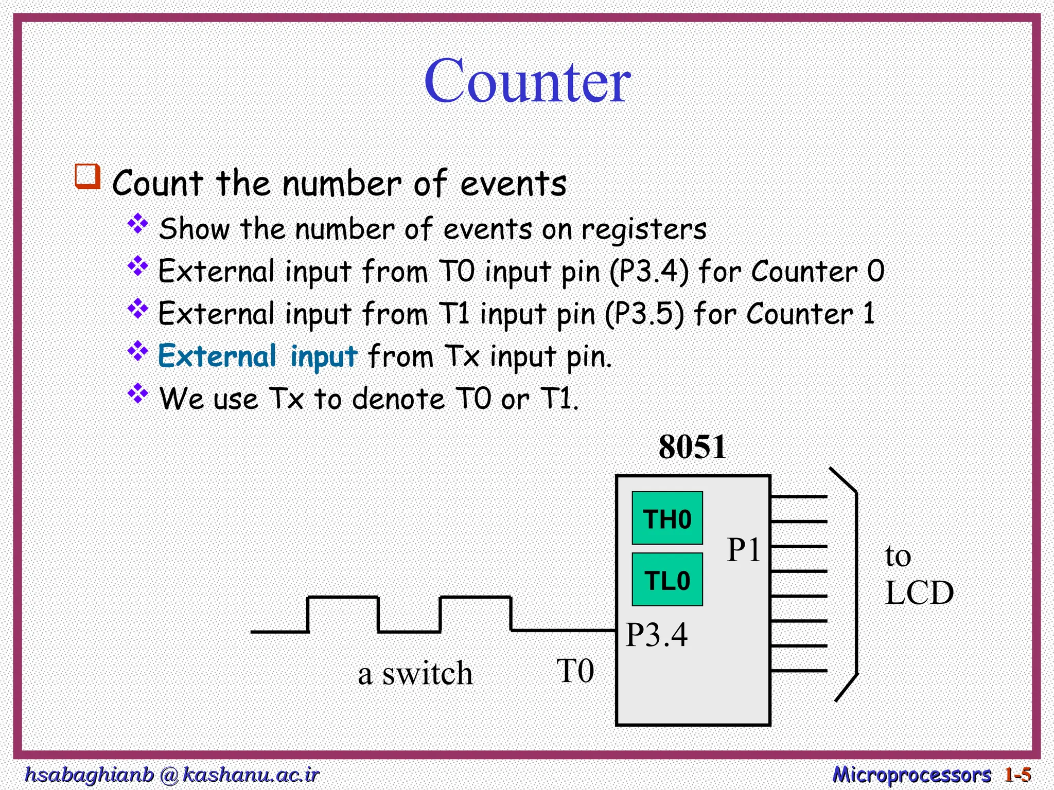 hsabaghianb @ kashanu.ac.ir
hsabaghianb @ kashanu.ac.ir Microprocessors
Microprocessors 1-
1-5
5
Counter
 Count the number of events
 Show the number of events on registers
 External input from T0 input pin (P3.4) for Counter 0
 External input from T1 input pin (P3.5) for Counter 1
 External input from Tx input pin.
 We use Tx to denote T0 or T1.
T0
to
LCD
P3.4
P1
8051
a switch
TL0
TH0
 