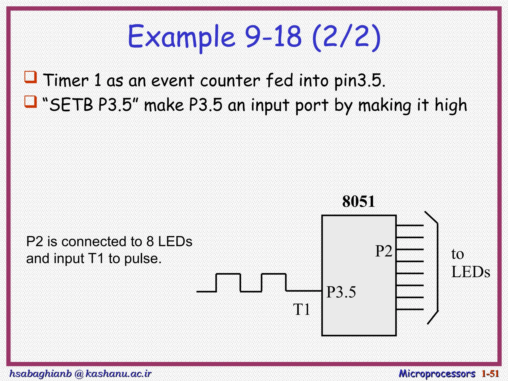 hsabaghianb @ kashanu.ac.ir
hsabaghianb @ kashanu.ac.ir Microprocessors
Microprocessors 1-
1-51
51
Example 9-18 (2/2)
P2 is connected to 8 LEDs
and input T1 to pulse.
T1
to
LEDs
P3.5
P2
8051
 Timer 1 as an event counter fed into pin3.5.
 “SETB P3.5” make P3.5 an input port by making it high
 