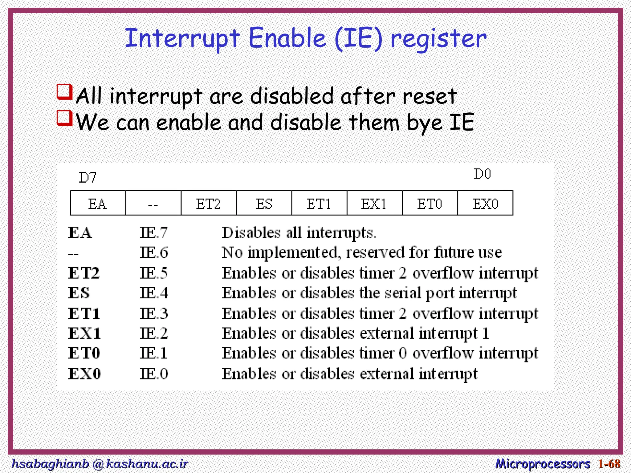 hsabaghianb @ kashanu.ac.ir
hsabaghianb @ kashanu.ac.ir Microprocessors
Microprocessors 1-
1-68
68
Interrupt Enable (IE) register
All interrupt are disabled after reset
We can enable and disable them bye IE
 
