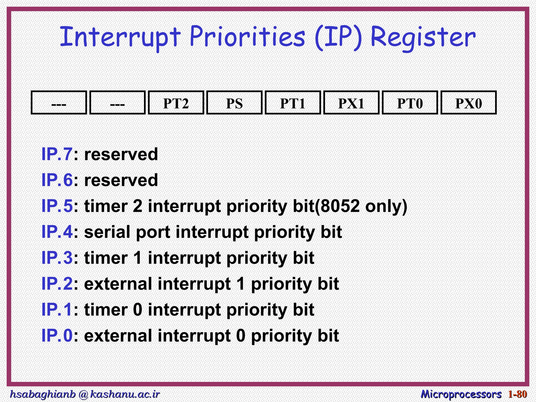 hsabaghianb @ kashanu.ac.ir
hsabaghianb @ kashanu.ac.ir Microprocessors
Microprocessors 1-
1-80
80
Interrupt Priorities (IP) Register
IP.7: reserved
IP.6: reserved
IP.5: timer 2 interrupt priority bit(8052 only)
IP.4: serial port interrupt priority bit
IP.3: timer 1 interrupt priority bit
IP.2: external interrupt 1 priority bit
IP.1: timer 0 interrupt priority bit
IP.0: external interrupt 0 priority bit
--- PX0
PT0
PX1
PT1
PS
PT2
---
 