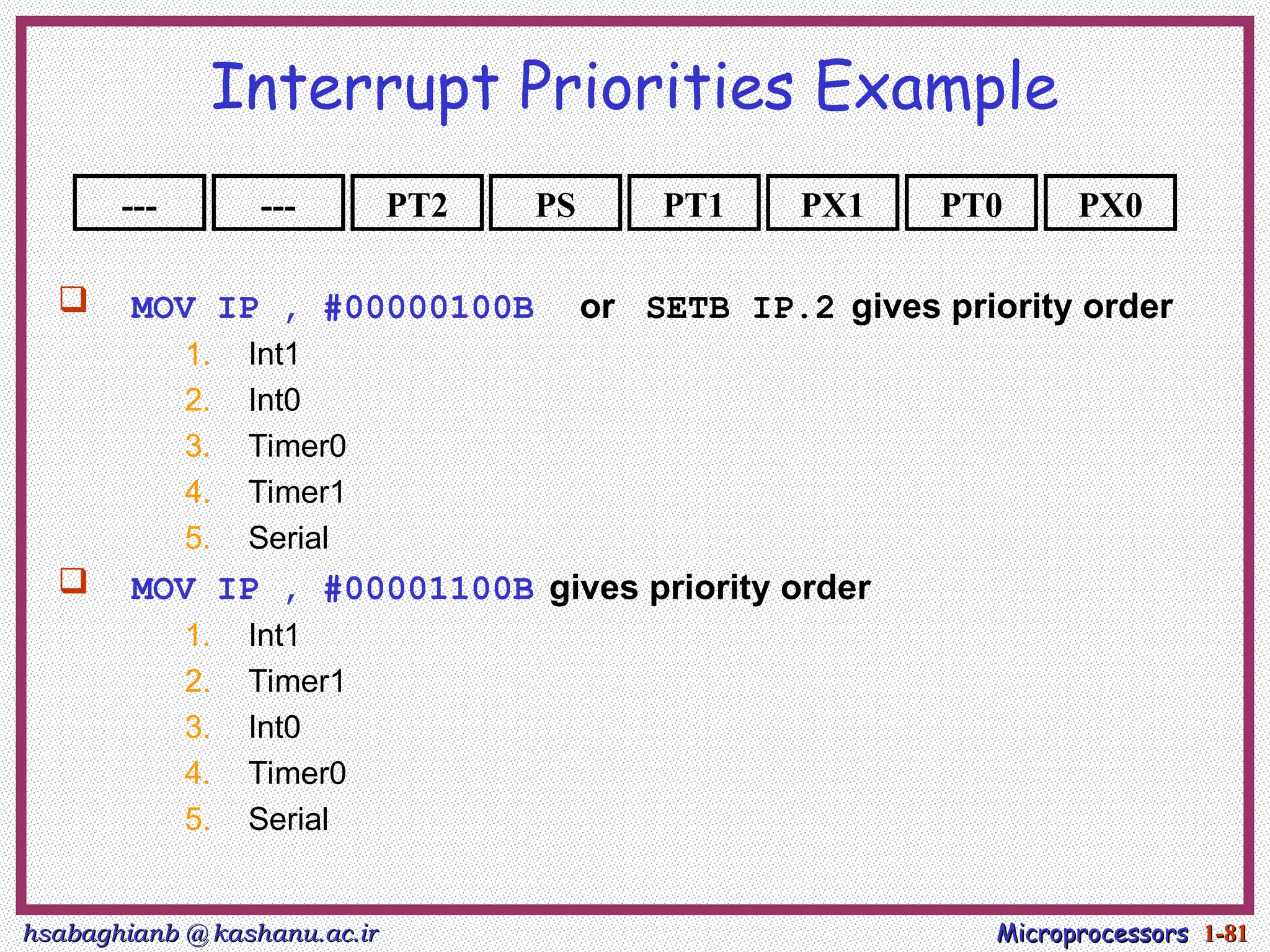 hsabaghianb @ kashanu.ac.ir
hsabaghianb @ kashanu.ac.ir Microprocessors
Microprocessors 1-
1-81
81
Interrupt Priorities Example
 MOV IP , #00000100B or SETB IP.2 gives priority order
1. Int1
2. Int0
3. Timer0
4. Timer1
5. Serial
 MOV IP , #00001100B gives priority order
1. Int1
2. Timer1
3. Int0
4. Timer0
5. Serial
--- PX0
PT0
PX1
PT1
PS
PT2
---
 