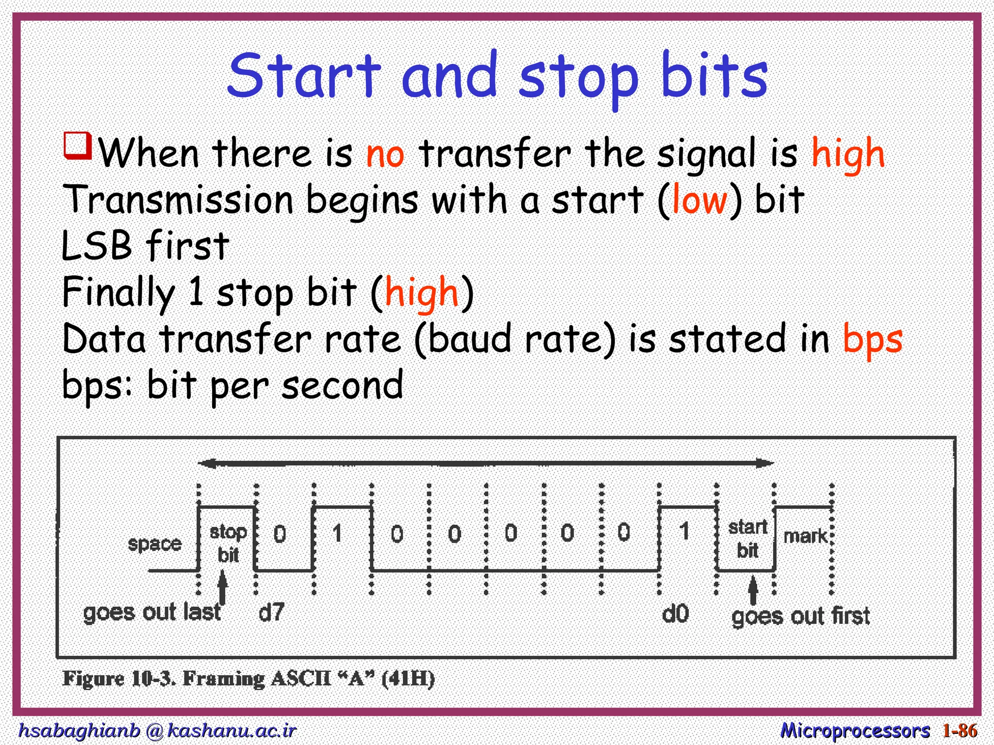 hsabaghianb @ kashanu.ac.ir
hsabaghianb @ kashanu.ac.ir Microprocessors
Microprocessors 1-
1-86
86
Start and stop bits
When there is no transfer the signal is high
Transmission begins with a start (low) bit
LSB first
Finally 1 stop bit (high)
Data transfer rate (baud rate) is stated in bps
bps: bit per second
 