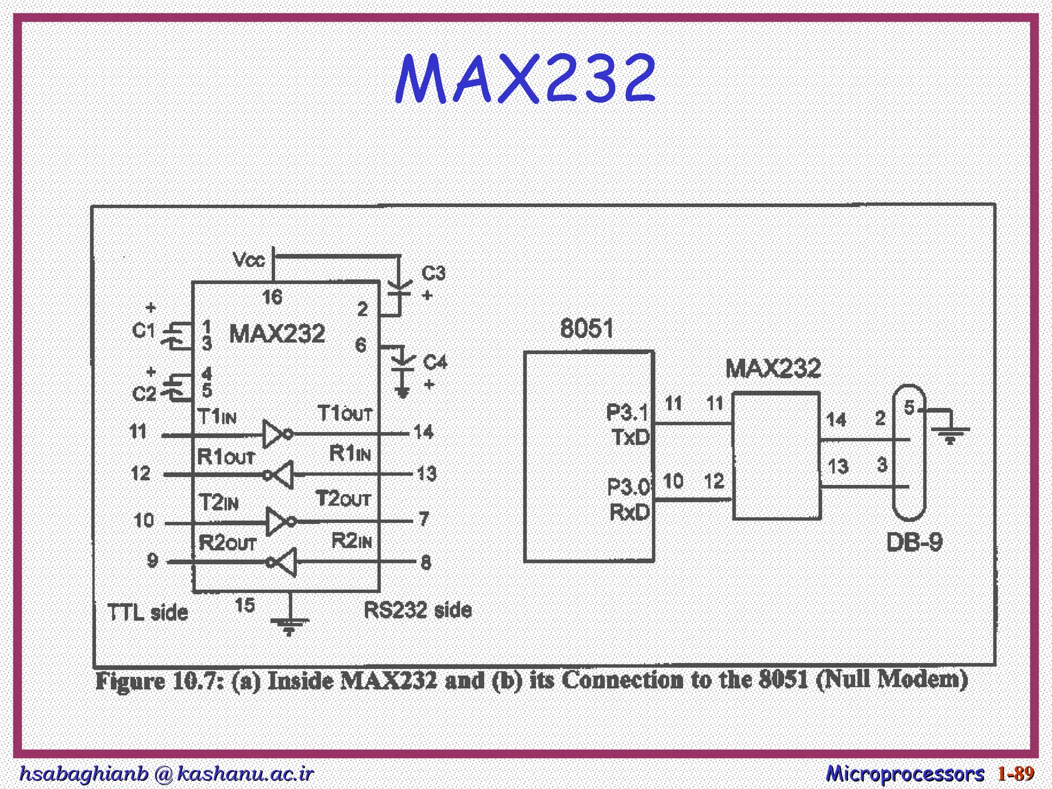 hsabaghianb @ kashanu.ac.ir
hsabaghianb @ kashanu.ac.ir Microprocessors
Microprocessors 1-
1-89
89
MAX232
 