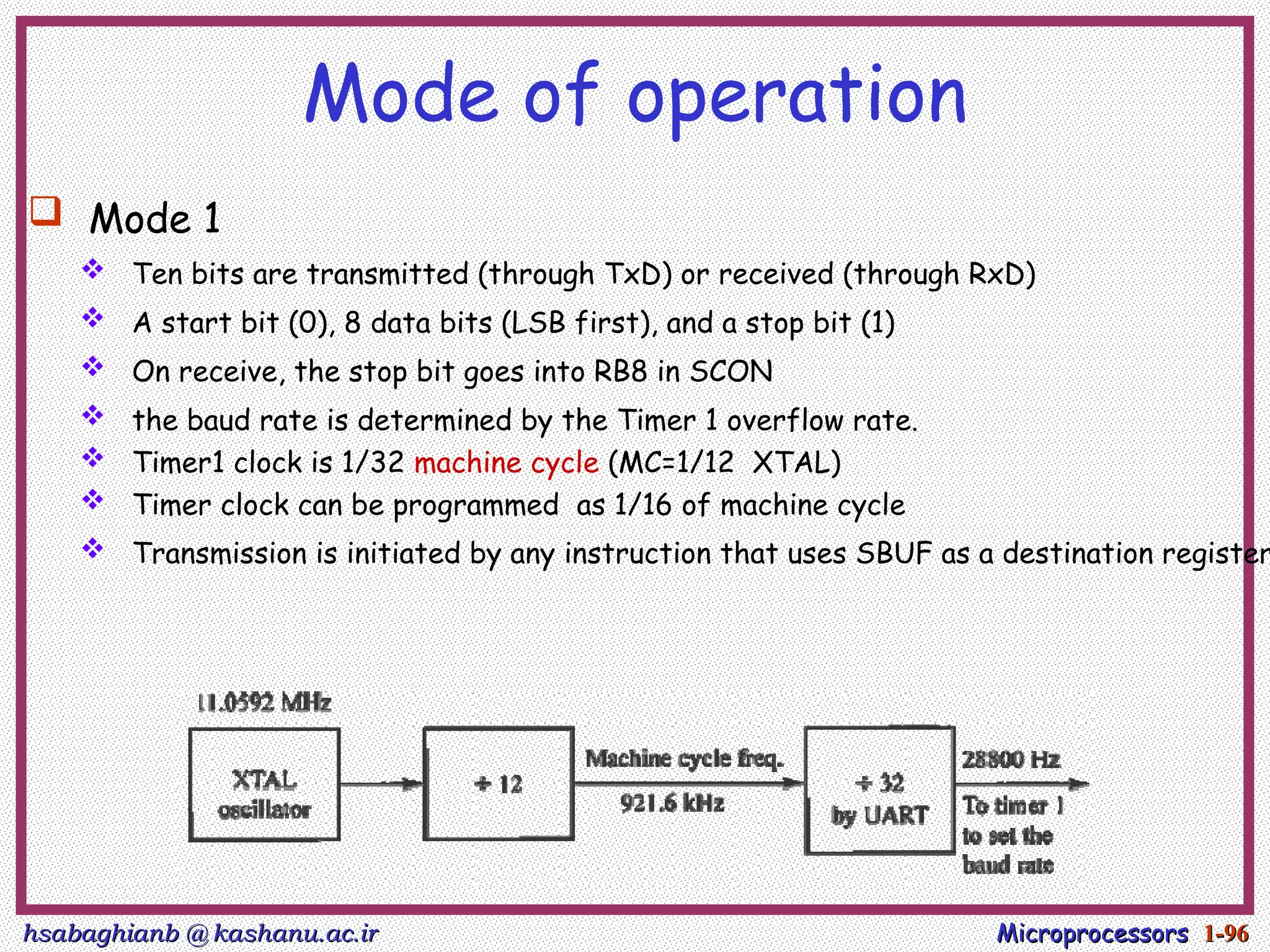 hsabaghianb @ kashanu.ac.ir
hsabaghianb @ kashanu.ac.ir Microprocessors
Microprocessors 1-
1-96
96
Mode of operation
 Mode 1
 Ten bits are transmitted (through TxD) or received (through RxD)
 A start bit (0), 8 data bits (LSB first), and a stop bit (1)
 On receive, the stop bit goes into RB8 in SCON
 the baud rate is determined by the Timer 1 overflow rate.
 Timer1 clock is 1/32 machine cycle (MC=1/12 XTAL)
 Timer clock can be programmed as 1/16 of machine cycle
 Transmission is initiated by any instruction that uses SBUF as a destination register
 