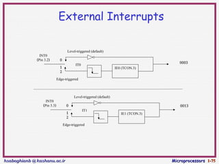 Infrared Microprocessors Microcontroller 8051 Timer Counter Interrrupt | PPT