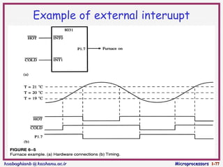 Microcontroller 8051 Timer Counter Interrrupt | PPT